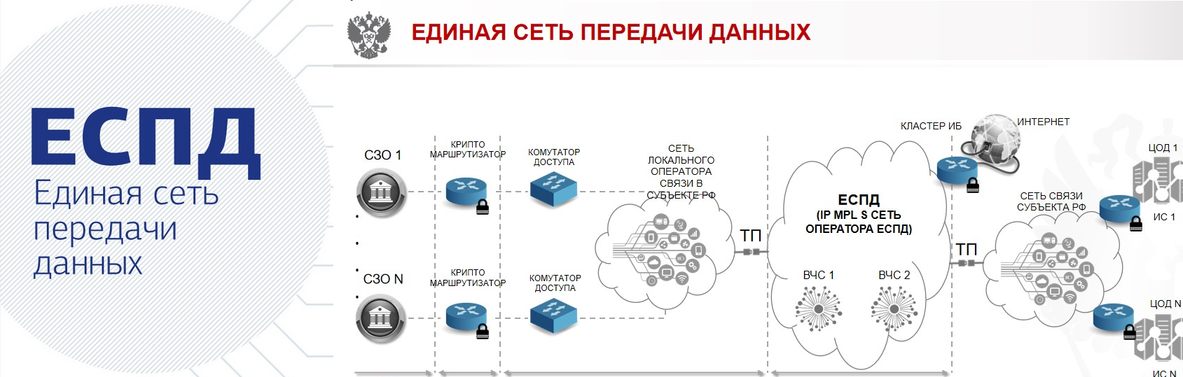 Изображения.